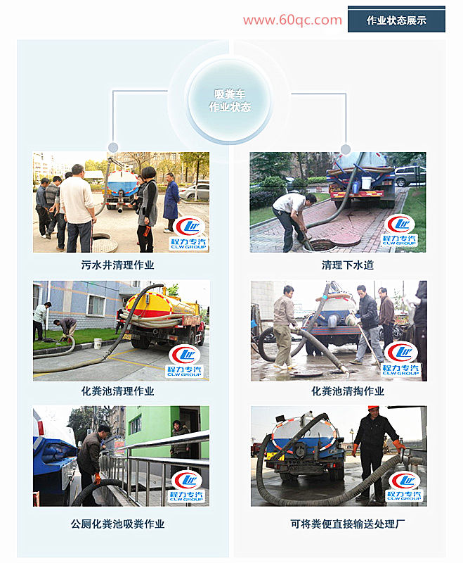 福田時代藍牌吸糞車作業(yè)狀態(tài)展示